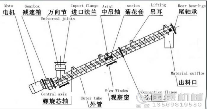螺旋春水堂视频入口悬挂装置 螺旋春水堂视频入口悬挂装置